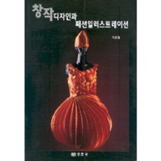 創作設計與時尚插畫, 慶春社, 李錦姬 著