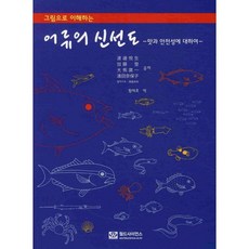 그림으로 이해하는 어류의 신선도:맛과 안전성에 대하여, 월드사이언스, 와타니베 에츠오 저/황재호 역