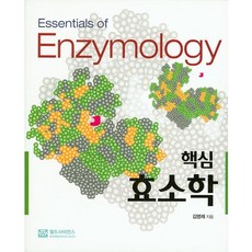 核心酵素學, 世界科學, 金永才