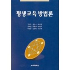 KYOYOOKBOOK 終身教育方法論, 權彛重等