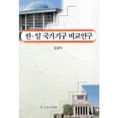 한.일 국가기구 비교연구, 대영문화사, 장용덕