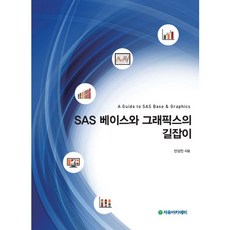 Freeacademy SAS Base與Graphics指南, 安聖眞 著