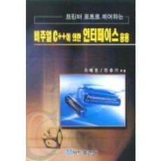 BOGDOO Visual C++ 介面應用