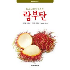 람부탄, 전남발전연구원, 박준근,안기완 등저