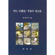 Taehakwon 蠟雕建模珠寶鑄造, 朴星洙