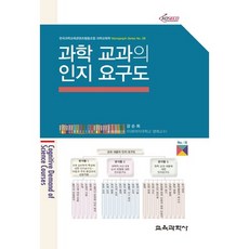 과학 교과의 인지 요구도, 교육과학사, 강순희 저