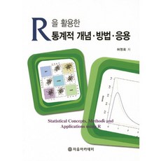 R을 활용한 통계적 개념 방법 응용, 자유아카데미