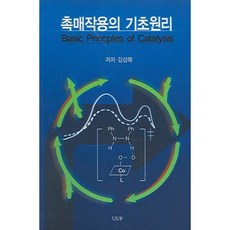 촉매작용의 기초원리, UUP, 김상복 저
