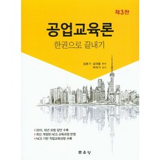 工業教育論一本通, 文運堂