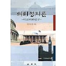 SamYeongSa 議會政治論-比較議會研究-, 金裕南