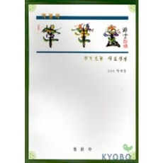 혁필화, 정문각