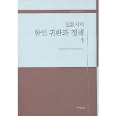 日本地區韓人歸還與政策 1, 國民大學韓國學研究所 編, 歷史空間