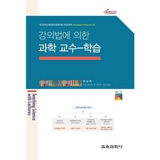 강의법에 의한 과학 교수-학습(Monograph Series 9), 교육과학사, 최상희 저