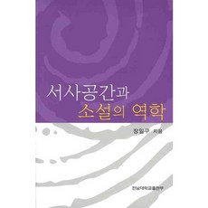 서사공간과 소설의 역학, 전남대학교출판부, 장일구 저