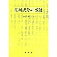 차의 성분과 효능, 홍익재
