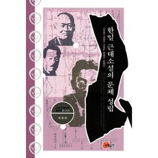 韓日近代小說的文體形成：田山花袋 岩野泡鳴 金東仁, 召命出版, 安永熙 著