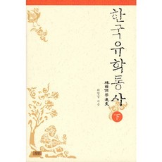 韓國儒學通史(下), 崔英成 著, 深山
