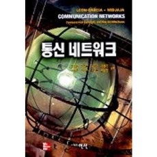 통신 네트워크 (COMMINICATION NETWORKS), 한산