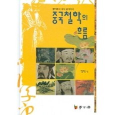 從孔子再到孔子中國哲學的流變, 林泰承 著, 學古房