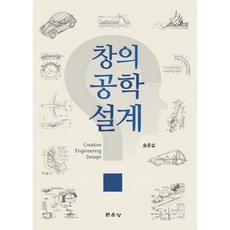 munundang 創意工學設計, 宋允燮