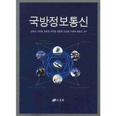 國防資訊通信, 良書閣, 申長均 等