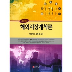 해외시장개척론, 두남, 성옥석(Ok-Suk SUNG)