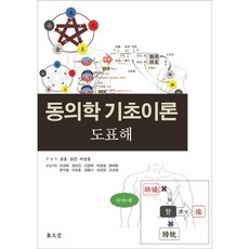 동의학 기초이론 도표해, 집문당, 최훈,최전 공편