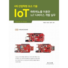 KWANGMOONKAG 使用Arduino的物聯網裝置開發實務：第四次工業革命要素技術, 權珉周,朴賢俊,李相振 共著