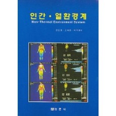 人類熱環境系統, 權五景,高在雲,李周娟 共譯, 慶春社