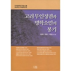 高麗無人政權與明學肖民的起義, 下採樣