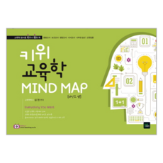 키위 교육학 마인드 맵(2018):중등교사 보건교사 영양교사 사서교사 사무관 승진 교원임용, 북이그잼