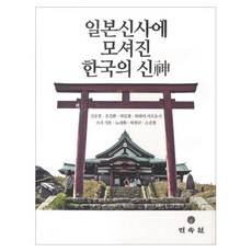 供奉在日本神社裡的韓國神, 申宗元,吳吉煥,河度謙,原田一義,辻志保,..., 民俗院