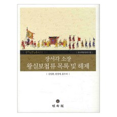 MINSOKWON 藏書閣所藏王室寶帖類目錄及解題, 韓國學中央研究院 著