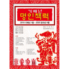 2019 기해년 1월 ~ 2020 경자년 4월기해년 명인책력, 자료원