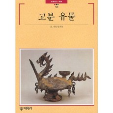 Daewonsa 古墳文物, 金基雄