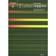Ssdbooks 聽著音樂學習的西洋音樂史 正文1, 沈雪堂, 虛榮謙卑