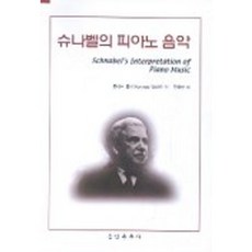 슈나벨의 피아노 음악, 음악춘추사, 콘라드 울프