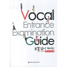 SekwangDatatech 聲樂升學指南, 崔賢河