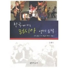 한국에서 하는 러시아 연기 유학, 연극과인간, 신대식 저