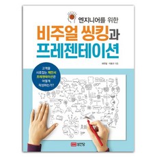 給工程師的視覺化思考與簡報：如何撰寫能吸引客戶的提案簡報?, 成安堂