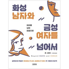 Gimmyoung 超越男人來自火星 女人來自金星：超越差異 觸動真心, 約翰·葛瑞