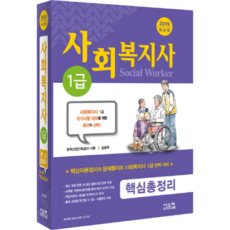社會福利師1級核心總整理(2019):韓國產業人力資源公團實施, 系統通信