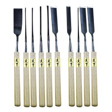 大同工廠Ace天下捲線器組 10號調 環, 1個