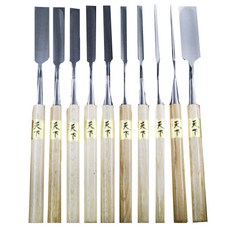 大同工廠Ace天下捲線器組 10號調, 1個