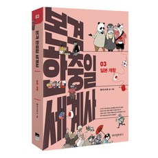 正直的韓中日世界史3:日本開港, 智慧之家, 古普辛主義者