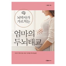 腦博士教的媽媽大腦胎教, 伊達媒體, 金榮勳