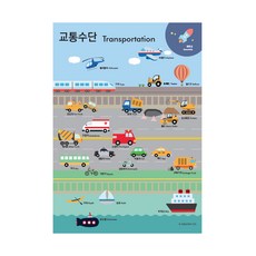 미니포스터 교통수단, 멜로우