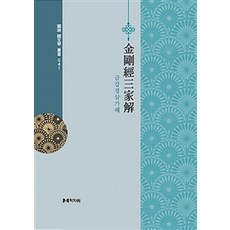 [學術資源] 避免金剛經, 學資源, 作者不詳