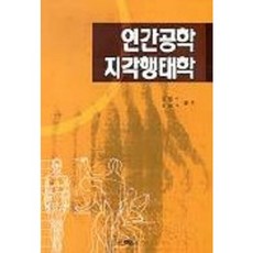 인간공학 지각행태학, 공간예술사