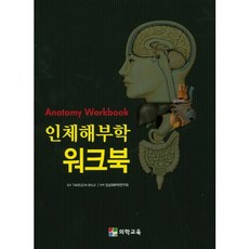 인체해부학 워크북, 의학교육, TAKEUCHI SHUJI 감수/임상해부학 연구회 역